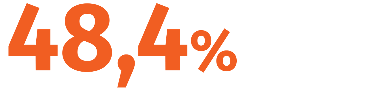 48,4%